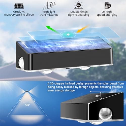 Solar Fence Lights 8 Pack Solar Fence Lights Outdoor with 3-Side Lighting, 9 Colors＆11 Lighting Modes, IP65 Waterproof, Fence Lights Solar Powered for Outside Wall Backyard Step Patio Deck Garden - Thumbnail 6