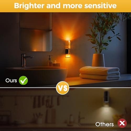L LOHAS LED Night Light, Amber Candle Night Lights Plug into Wall, 0-100 LM Dimmable Nightlight, Plug in Acrylic Diamond Night Light with Dusk to Dawn Sensor, for Bathroom Hallway - Thumbnail 4