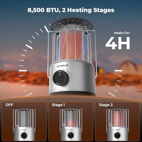 CAMPLUX Portable Propane Heater 8500 BTU, 2 Heating Modes Outdoor Heater for Camping with ODS & Tip-Over Protection, 4.2lbs Ultra Light with Storage Bag for Off-Go Hiking, Ice Fishing, Patio - Thumbnail 2