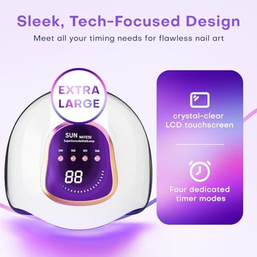 Gugusure Upgrade UV Nail Lamp. Nail Dryer for Gel Polish with Auto Sensor and 4 Timer Settings (Bright White) - Thumbnail 4