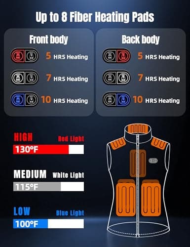 ELTENA Professional Women's Heated Vest with 20000mAh Battery equipped with Flashlights (US, Alpha, Large, Regular, Regular, Black Fleece Vest) - Thumbnail 4