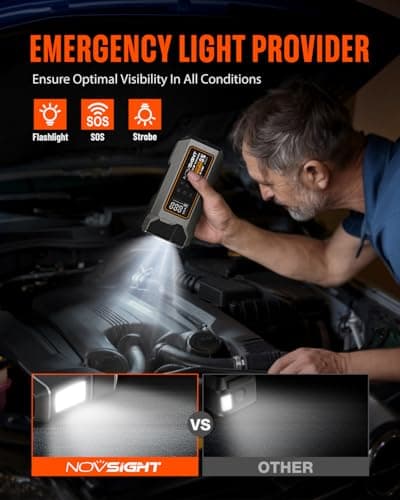 NOVSIGHT Jump Starter With Air Compressor - 6000A 13-in-1 Portable Jump Box for Car Battery, 12V Jump Starter Power Pack(ALL Gas/10L Diesel) 150PSI Auto-Shut Tire Inflator & Air Inflator/Deflator Pump - Thumbnail 6