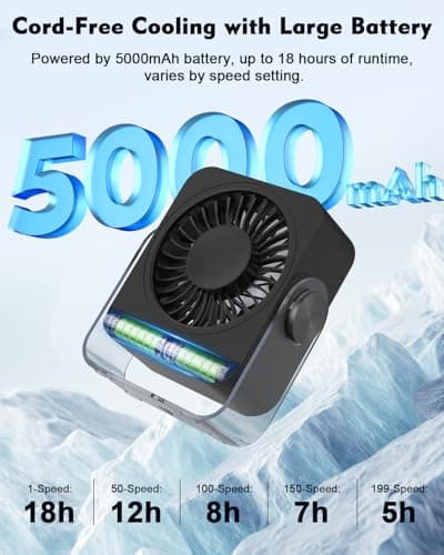 Ehoyal Small Desk Fan Quiet: Rechargeable 5000mAh Battery Powered, 199 Speeds Strong Wind, 120° Tilt Adjustable, 6.6" Portable Desktop Fan for Bedside Sleeping Camping Home Office Travel, Black - Thumbnail 5