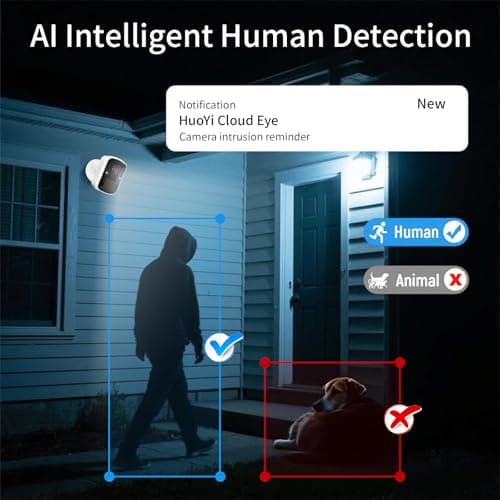 Goalake Wireless Security Cameras, 3MP WiFi Battery Powered Camera with AI Motion Detection, 2-Way Talk, Spotlight, Siren, IP65, Cloud & Up to 256G SD Storage(About 180 Days Storage SD Card Included) - Thumbnail 3