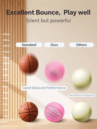 ALLINCOZY Covered Silent Basketball, Fabric Cover Soft Foam Airless Basketball, High Bounce, Noise-Free Training Ball, Gifts Packaging, Safe for Indoor Activities - Thumbnail 5