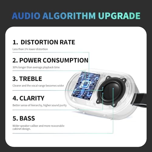 SOWO Wireless Portable Small Speaker, Ultra Magnetic Bluetooth Speaker for Golf Cart, Coverless IP67 Waterproof, 24 H Playtime, Pro Sound, Clip Hanging Design for Outdoor, Indoor - Black - Thumbnail 2