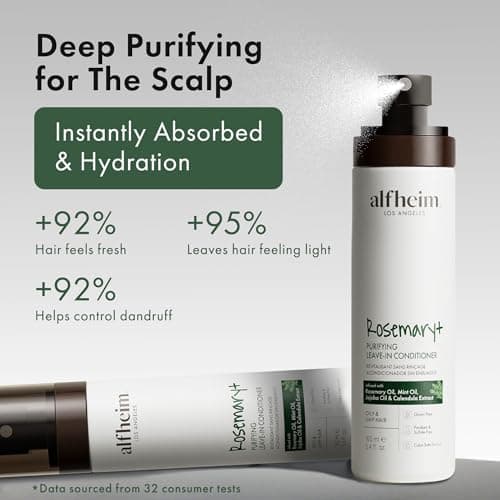 ALFHEIM Rosemary+ Purifying Leave-In Spray Conditioning & Refreshing Spray for Oily & Fine Hair with Rosemary, Peppermint & Jojoba Oils – Mist – Lightweight, Smooths & Revives – 5.4 oz / 160 ml - Thumbnail 4
