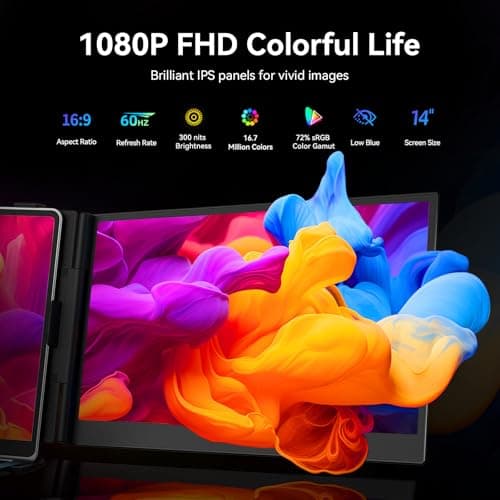 Laptop Screen Extender, 1.3lb Ultra Lightweight 14" 1080P FHD Portable Monitor for Laptop, Plug & Play Dual Travel Screen Monitor, Laptops Dual Monitors Attachment, Fits Windows/Mac/Android/Chrome - Thumbnail 3