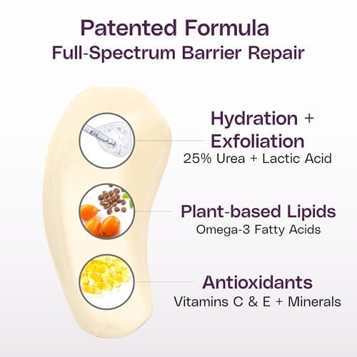 SkinIntegra Rapid Crack Repair Cream, 25% Urea with Lactic Acid, Heals Cracked Heels and Diabetic Feet, Post-Surgery Scar Care, Fragrance-Free Barrier Cream, 3 oz - Thumbnail 6