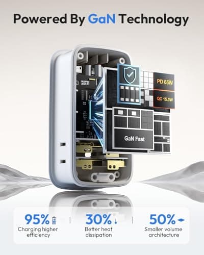 NTONPOWER GAN Ultra 65W USB Charging Station, 7 in 1 Travel Power Strip with 3 Outlets 4 USB (2 USB C), Extension Cord 4ft, Travel Essentials, Cruise Power Strip Compatible with MacBook, iPhone, White - Thumbnail 5