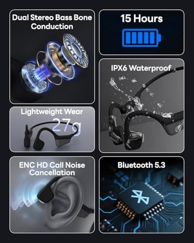 Bone Conduction Headphones, Open Ear Headphones Wireless Bluetooth, 15H Playtime, Dual Stereo Bass Technology, 27g Lightweight Wear, Call Noise Cancellation, IPX6 Waterpoof for Commuting, Walking - Thumbnail 2