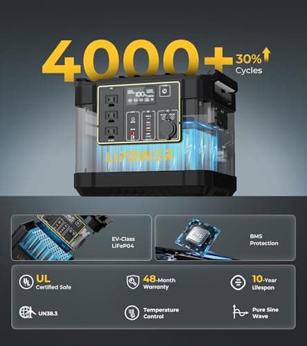 Lipower Portable Power Station, 1075Wh LifePO4 Battery for Outages, 1200W(2000W Surge) Solar Generator for Camping, Power Generators for Home Use, Backup Supply, Emergency, CPAP, RVs - Thumbnail 4