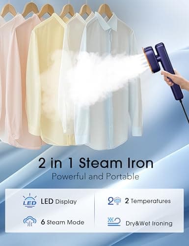 Sundu Steamer for Clothes,1200W Portable Travel Steamer&Iron 180ml Navy - Thumbnail 3