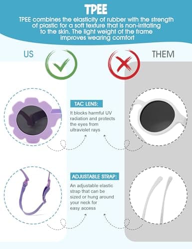 Durio Baby Sun Hat and Sunglasses - UPF50+ Sun Protection Hat for Boy Girl, Wide Brim Summer Beach Hats for Newborn Toddler Purple 3-6 Months - Thumbnail 6