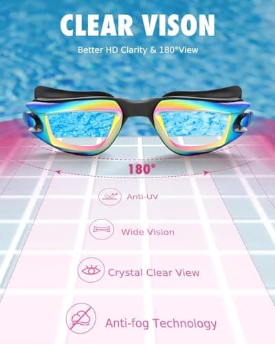 Aegend Swim Goggles - Kids Swimming Goggles for 3-14 Boys Girls Youth No Leaking Clear Vision - Thumbnail 5