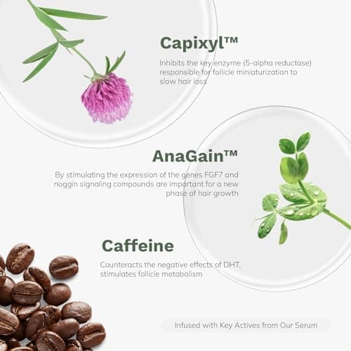 DORPANG Restore Shampoo for Thinning Hair, Peptide Shampoo for Women & Men with AnaGain™, Clinically Formulated to Support Thicker, Fuller-Looking Hair & Scalp Balance, Sulfate-Free, 12 fl oz (355ml) - Thumbnail 5