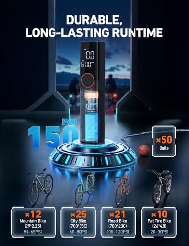 AstroAI L8 Portable Bike Pump, Bicycle Tire Inflator with Pressure Gauge, 150 PSI High Voltage Motor for Electric Mini Air Pump with Presta, Schrader, and Dunlop Valve for Road, Mountain, and E-Bike - Thumbnail 4