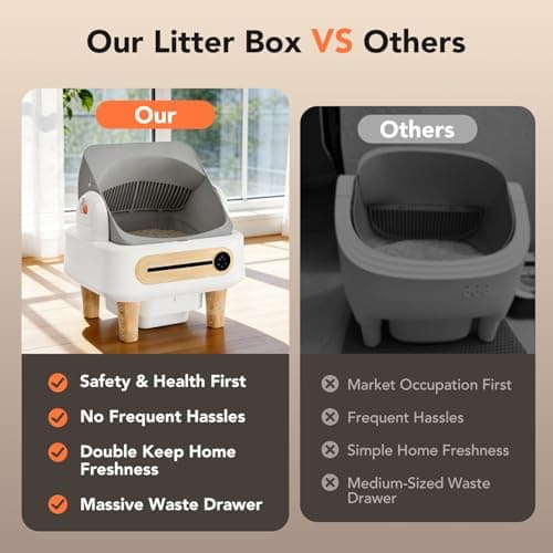 RPZ Automatic Cat Litter Box Self Cleaning, Robot Litter Box for Multiple Large Cats, Open Top Auto App Control Ultra-Quiet, Durable, Keep Home Freshness, Wood Grain - Thumbnail 3