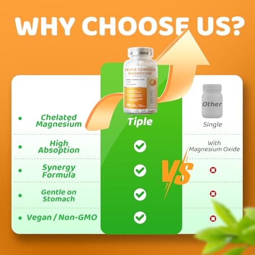 Triple Magnesium Complex - Magnesium Glycinate, Taurate & Malate Supplement with Omega3, Ashwagandha, GABA for Sleep, Brain Heart & Muscle Support - High Absorption and Gentle, Vegan, 120 Capsules - Thumbnail 5