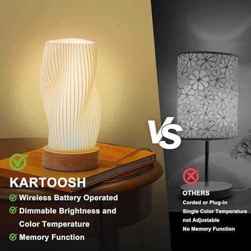 KARTOOSH Battery Operated Portable Desk Lamp Set of Two, Dimmable Cordless LED Table Lamp,3 Colors & Memory Function, Modern Rechargeable Bedside Lighting for Living Room, Bedroom, White, 8.6inch - Thumbnail 3