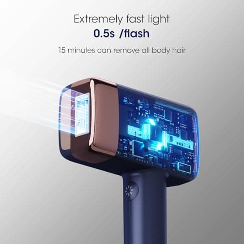 MLAY T14 Hair Removal Device, 0.5s/flash, 20J High Energy IPL Hair Removal Device with ice-Cooling System, 5 Energy Levels, Hair Removal Device Can Be Used All Over the Body +1*bikini HR + 1* Face HR - Thumbnail 2