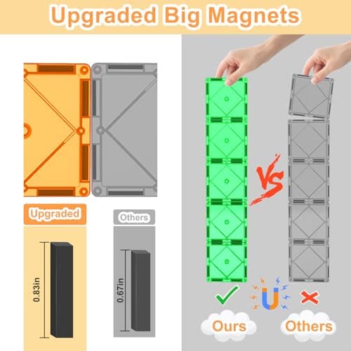 Soyee 102PCS Magnetic Tiles Building Blocks Stem Toys for 3+ Year Old Boys Girls Montessori Toys Toddler Kids Gifts Parents Approved Sensory Toys - Thumbnail 3