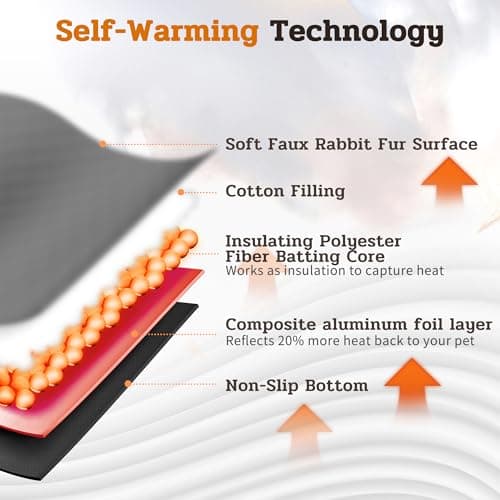 NWK Pack of 4 Fluffy Self Warming Cat Mat, Cat Blanket, Thermal Dog Mat, Washable, Non-Slip Bottom for Sofa & Crate & Kennel & Car Seat (Misty Gray, Large (34'' X 22'' X 0.7'')) - Thumbnail 3