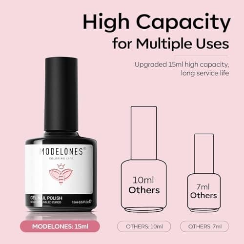 modelones French Tip Gel Nail Polish Set 2 Pcs 15ml Black and Milky Pink French Manicure Kit Sheer Pink Soak Off U V LED Jelly Base Color Gel Polish Nail Art Home DIY Gift for Women - Thumbnail 5