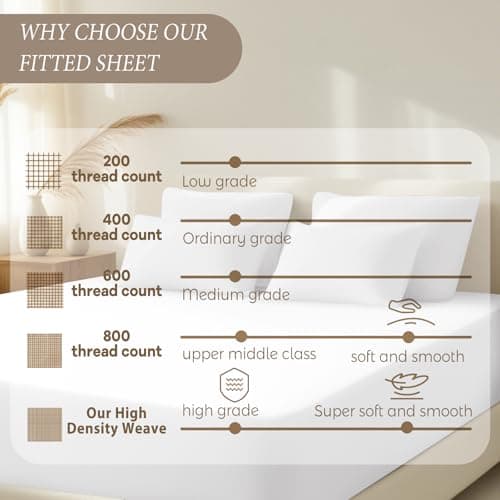 Baigee Fitted Sheet Queen, 100% Cotton, Premium Hotel-Quality Feel, Breathable and Durable, Deep Pocket 15–18”(60"x80",White) - Thumbnail 6