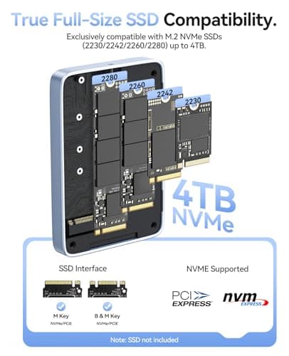 ORICO 10Gbps Magnetic M.2 NVMe SSD Enclosure with USB-C Dock Compatible for Phone 17/16/15 Pro/Max/Plus ProRes Recording TF/SD Card Slot PD 100W for 2230/2242/2260/2280 B+M M-Key Diskless AP80F Green - Thumbnail 6