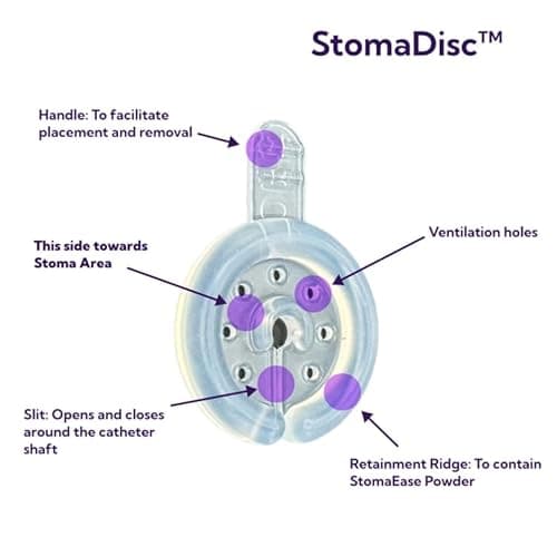 StomaDisc(TM) Retainer Disc for The StomaEase Powder. (20FR) - Thumbnail 3
