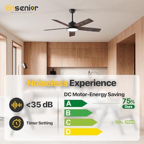 Ensenior 52 Inch Smart Ceiling Fans with Lights and Remote, Control via Alexa Google Voice App, 3000K-6000K Dimmable LED 6-Speed Reversible DC Motor Black Ceiling Fan for Bedroom Living Room, 5 Blades - Thumbnail 6