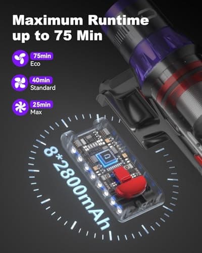 Dsoope YU7 Max Cordless Vacuum Cleaner 600W 70Min 55kPa Powerful Suction Stick Vacuum, Anti-Tangle, Touch Screen, Self-Standing Lightweight Wireless Vac for Home Pet Hair Carpet Hard Floors - Thumbnail 3