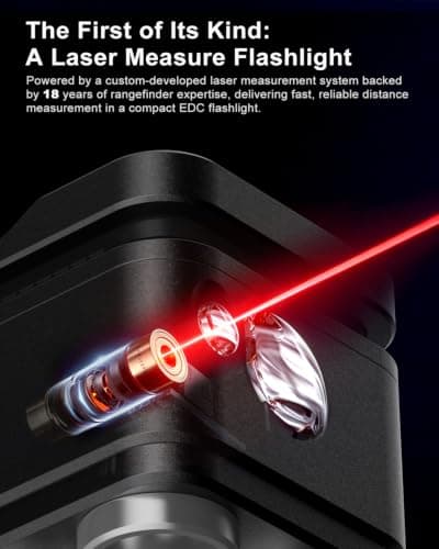 GODYGA TorchEye UDA 7-in-1 EDC Flashlight with Laser Distance Meter, Digital Angle Finder, 650 LM White & 365 nm UV Light, Area Calculator, Height Measurement, IPX6, Rechargeable Magnetic Work Light - Thumbnail 3