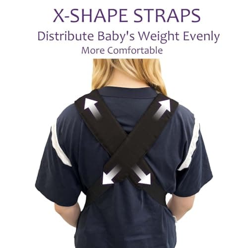 JOYNCLEON Ergonomic Baby Carrier with Adjustable Strap,4-in-1 Newborn to Toddler Carrier,Breathable Mesh Baby Carrier for Summer,Compact for Travel & Outdoor Adventures,Ideal for Infants 0-3 Years - Thumbnail 5