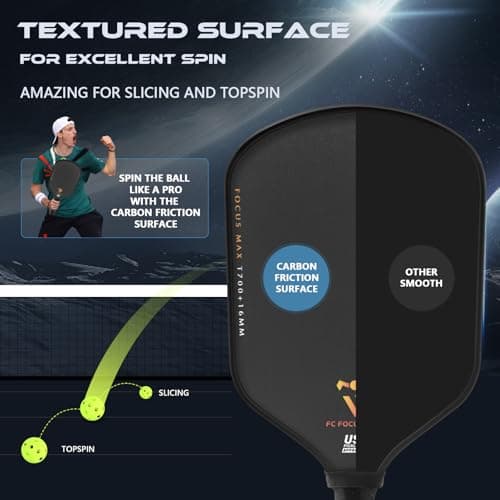 T700 Carbon Fiber Pickleball Paddles, Pickleball Set 16mm Pickle Ball Rackets with CMS Matte Surface Lightweight Honeycomb Core & Durable Edge Guard Protector Larger Sweet Spot - Thumbnail 4