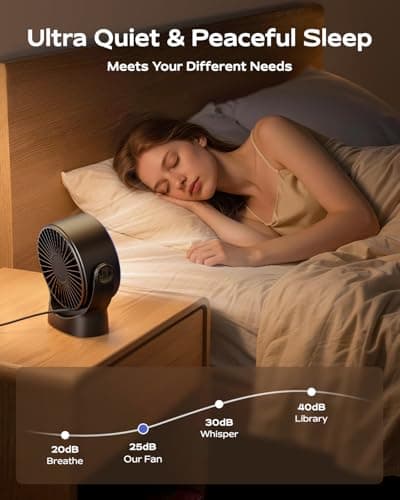SWEETFULL USB Small Desk Fan - 5 Inch Mini Personal Desktop Fan, 4 Speeds Cooling Strong Airflow, 360° Adjustable Tilt, Quiet Portable Table Fans for Bedroom, Home, Office, Travel & Cruise, Black - Thumbnail 3