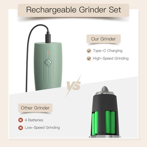 Ultrean Salt and Pepper Grinder Set, Rechargeable Automatic Pepper Mill Shakers, 6 Adjustable Coarseness, LED Light, Kitchen Gadget, Christmas Gifts, Black & White - Thumbnail 4