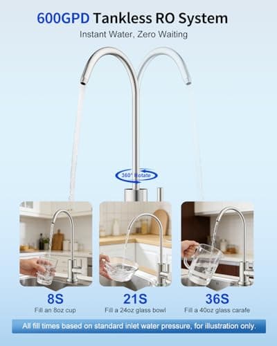 Eiree C6 Tankless Reverse Osmosis System, NSF/ANSI 42 & 58 & 372 Certified, 600GPD Under Sink RO Water Filter with 2:1 Pure to Drain Ratio, Reduces TDS & Odor for Clean Drinking Water - Thumbnail 5
