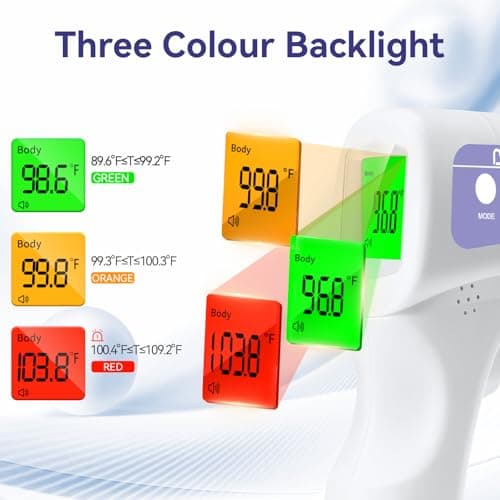 Berrcom Non-Contact Infrared Forehead Thermometer, 3-in-1 Digital Fever Check Temperature Gun for Baby Infant Kids Adults, Fast Accurate - Purple - Thumbnail 4