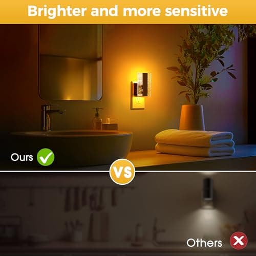 L LOHAS LED Night Lights Plug Into Wall, 2 Pack Night Light with Dusk-to-Dawn Sensor, Dimmable Decorative LED Nightlights, 0-100LM Amber Adjustable Brightness for Bathroom, Hallway, Bedroom,Stairway - Thumbnail 4