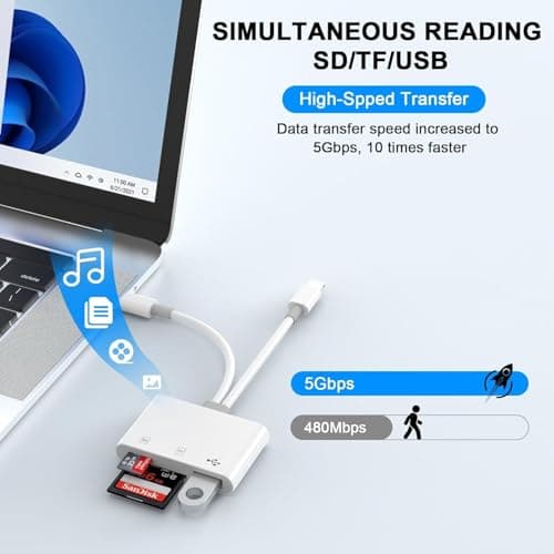 Teilybao Dual Port SD Card Adapter for iPhone, iPad & USB-C Devices, Lightning & USB 3.0 Memory Card Reader for Camera, Supports SD/Micro SD, Plug & Play, No App Needed - Thumbnail 3