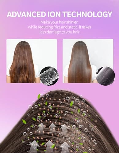 ZM ZHEMEI 1300W Hair Dryer Brush,4 in 1 Blow Dryer Brush Anti-frizz Ceramic Titanium Barrel with ALCI Safety Plug Professional Salon Hot Air Brush for All Hair Types (Rosegold) - Thumbnail 6