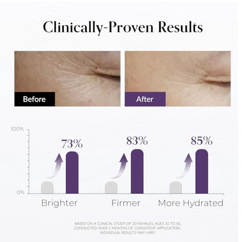 FLYODE Syn-Ake 2-in-1 Eye & Face Masks Skincare, 100nm Collagen Face Mask for Improves Cheek Contour, Anti-Wrinkle and Firming, Infused with Birch Sap, Water-Free Korean Face Mask Sheet, 5sets - Thumbnail 5