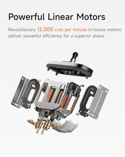 Laifen T1 Pro 1-Blade Electric Shaver, High-Speed 12,000 Cuts/Min, Long Hair Trimmer with 3 Guards, for Sparse Beard & Daily Styling, Wet & Dry, IPX7 Waterproof (Aluminum Alloy) - Thumbnail 6