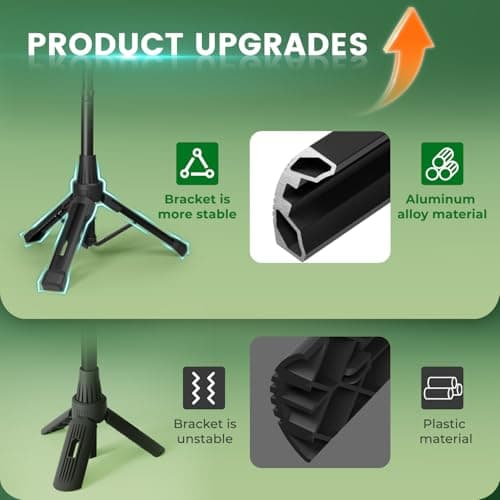 Mlogiroa Rechargeable Camping Light with Stand: Cordless Work Light Kit 3 Page Head 500/1000/2000 Lumen 3500/6500K - Dimmable 6AH Camp Lights with Detachable Tripod,Hooks and Carrying Bag(Green-S) - Thumbnail 5