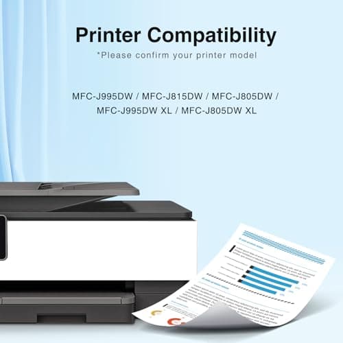 Starink LC3033XXL Replacement for Brother LC3033 LC-3033 LC3035(BK/C/M/Y) Ink Cartridge Compatible with MFC-J995DW MFC-J805DW MFC-J815DW Printer(4 Packs) - Thumbnail 4