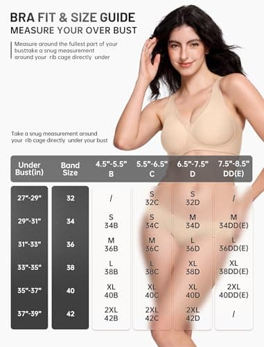 LetsJoli Wireless Jelly Bras for Women No Underwire Seamless Push Up Comfortable Tshirt Bralettes Everyday Bra(Nude,2XL) - Thumbnail 6