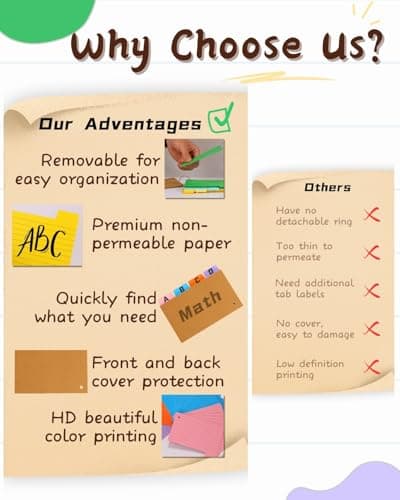 200PCS Tabbed Index Cards with Ring 3x5: Lined Colored Flash Card with Tabs, Assorted Colors Thicken Notecards School Supplies for Students Study Note Office Essentials (ColorA+ColorB, 200PCS) - Thumbnail 5