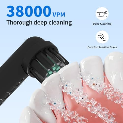 Toothbrush Replacement Heads Compatible with Quip 360 Oscillating Electric Toothbrush, Soft Bristles Brush Heads, Black, Pack of 4 - Thumbnail 3